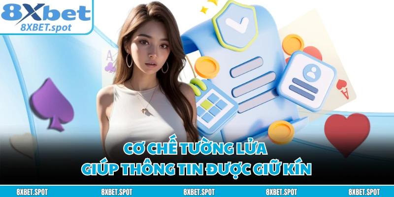 Cơ chế tường lửa giúp thông tin được giữ kín
